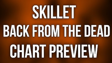 Clone Hero/GH3 - Skillet - Back From the Dead - (Chart Preview)