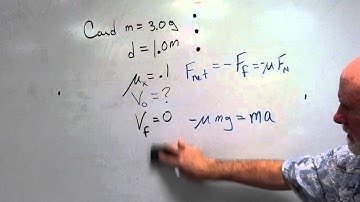 Playing Card Flies Across a Table- Newton