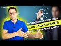 На какой бизнес дают деньги по социальному контракту? Вопрос #4 Про социальный контракт.