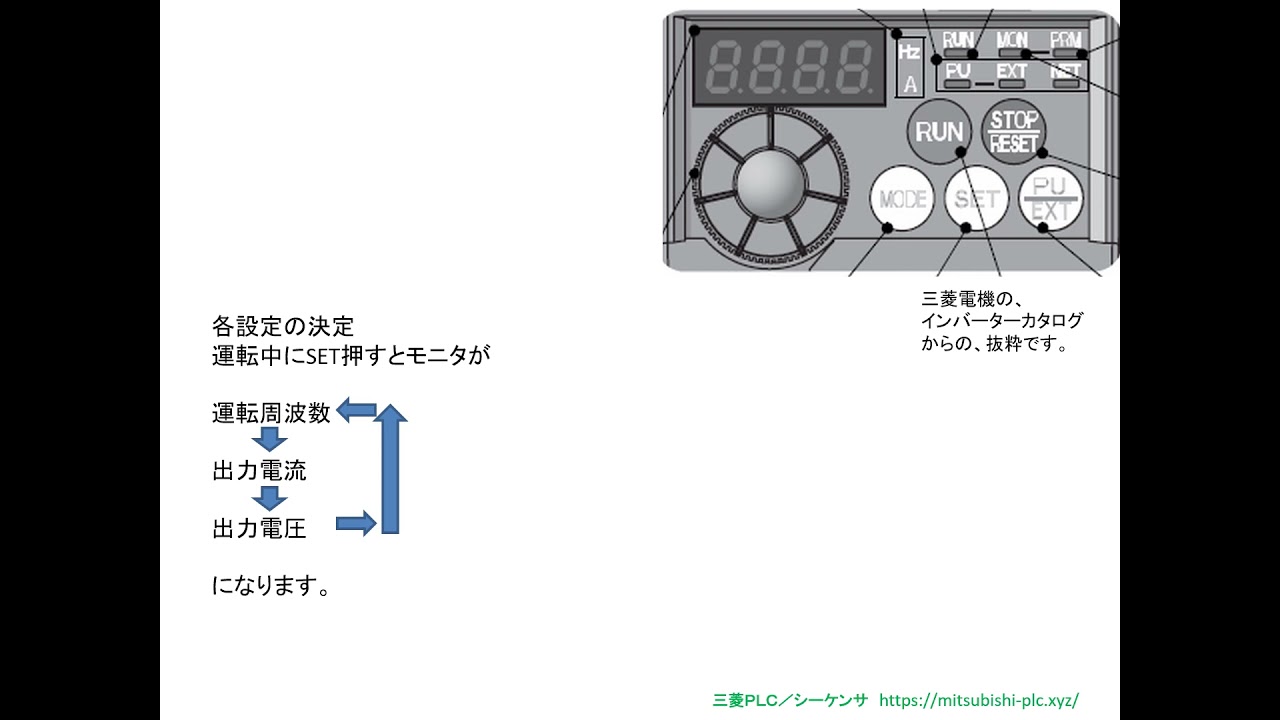 三菱PLC／シーケンサ・ラーニング（動画講座）インバーター取り合い