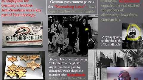 Axis Aggression Pre WWII PPT