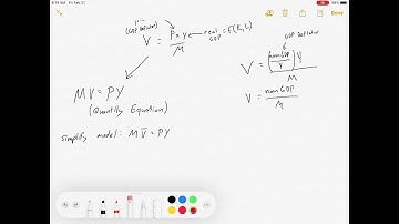 Where does MV=PY come from?    -    The Quantity Theory of Money