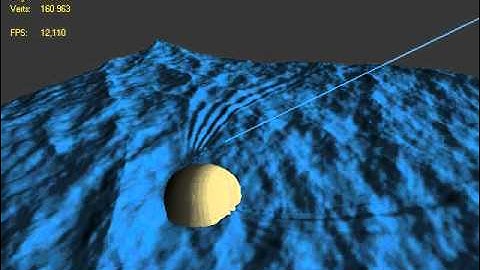 Hot4Max - houdini ocean toolkit for 3dsmax