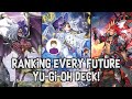 Ranking all future yugioh decks