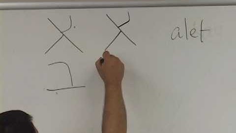 Introduction to Biblical Hebrew I. Lecture 1: Part 1 by Prof. Alex Stas