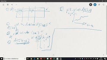 普通/firstOrder/secondOrder 时序图怎么画