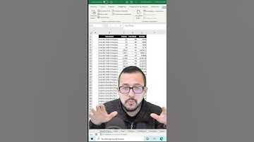 😱 Agrupamientos y subtotales sin tablas dinámicas 👌