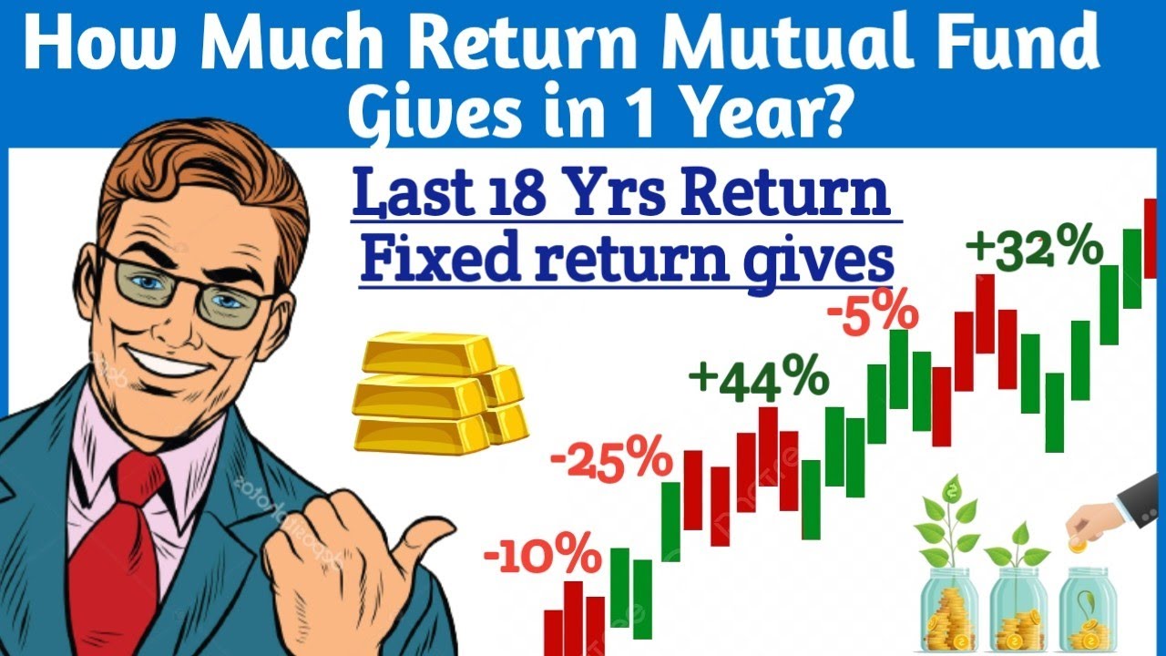 How Much Return Mutual Fund Gives In 1 Year YouTube How Much Return Mutual Fund Gives In 1 Year YouTube