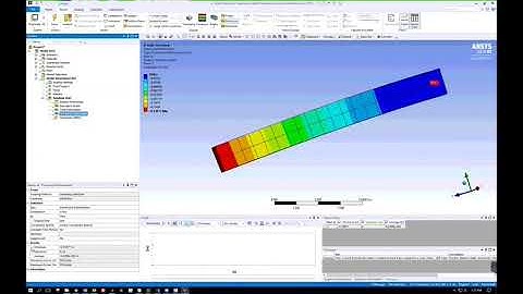 R20 Mesh Convergence Using Parameter Sets