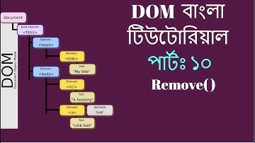 Bangla JavaScript DOM Tutorial #10 - Remove Method
