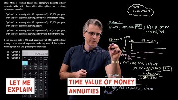 Time Value of Money (TVM) - annuities (for the @CFA Level 1 exam)