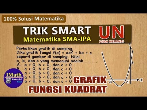 Prediksi Soal UN UNBK Matematika SMA IPA 2020 Grafik Prediksi Soal UN UNBK Matematika SMA IPA 2020 Grafik