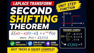 📘 Second Shifting Theorem | Laplace Transform | Unit Step Function | Engineering Mathematics