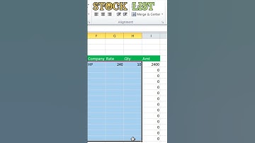 stock list Mtech Educational hub husainganj