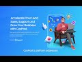CoxPost Lifetime Deals $39 |Boost Your Social Media with CoxPostl| CoxPost Review