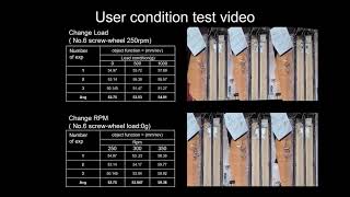 Robust design of a screw-based crawling robot on a granular surface