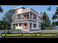 ബഡ്ജറ്റ് രീതിയിൽ മുപ്പത് ലക്ഷത്തിന് അഞ്ചു ബെഡ്റൂമുള്ള വീട് 4 സെന്റിൽ നിർമ്മിക്കുന്ന വീട്.. pb vlogs.