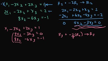 Gaussian Elimination Example 3 - Inconsistent System