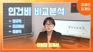 인건비(정규직, 프리랜서, 일용직) 비용처리 확실하게 알고 가즈아 ; 이원정 회계사