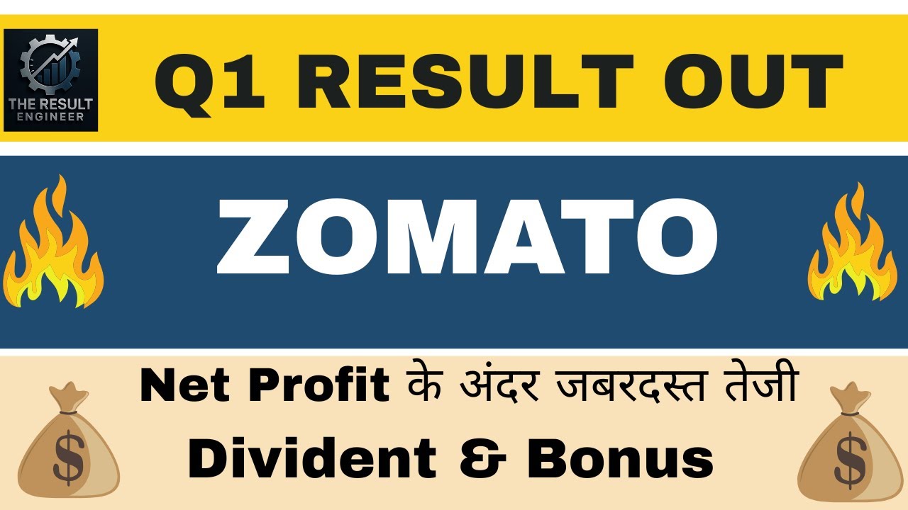 Zomato Q1 Results 2026 | Zomato Results Today | Zomato Share News Today | Eternal Share News Today