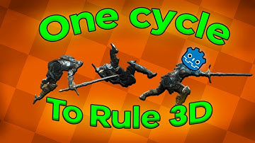 Advanced controller core for a 3D game in Godot