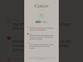 Daily Horoscope May 6, 2026 | All Signs #shorts