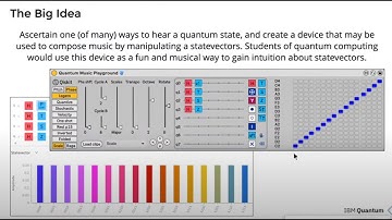 Quantum Music Playground presentation
