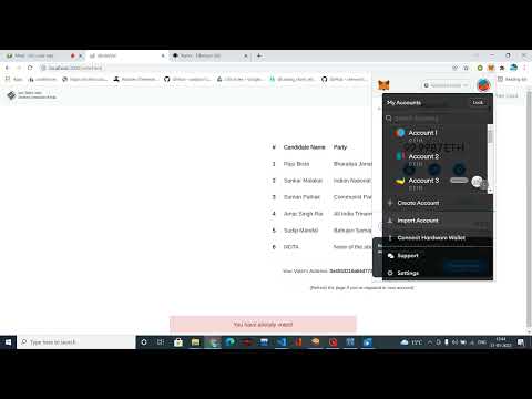E-voting using Blockchain