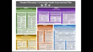 Promoting Equity through Community Partnerships