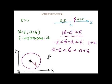 Видео: Какво е определението за точка на работа?