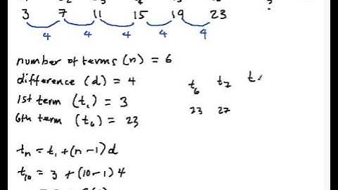 AS01 Introduction to Arithmetic Sequence