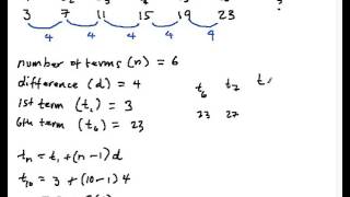 AS01 Introduction to Arithmetic Sequence