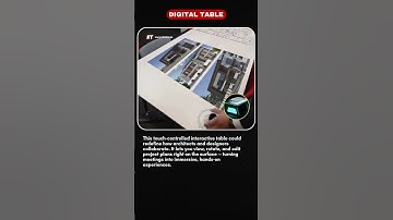 This Touch Table Is Changing Architecture Forever!  Smart Design Collaboration in Action . #facts