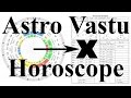 Vastu remedies can change your horoscope  learn vastu      