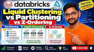12. Databricks Liquid Clustering vs Partitioning | Z-Ordering | Hands-on Performance Comparison