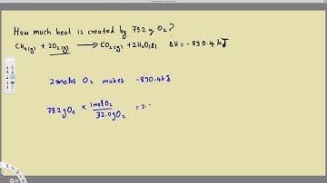 Thermochemical Equations Practice Problems - Example 2