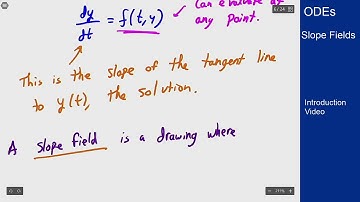 Differential Equations - Intro Video - Slope Fields