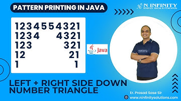 Pattern Printing in JAVA | Session 25 | Left + Right Side Down Number Triangle Pattern Printing