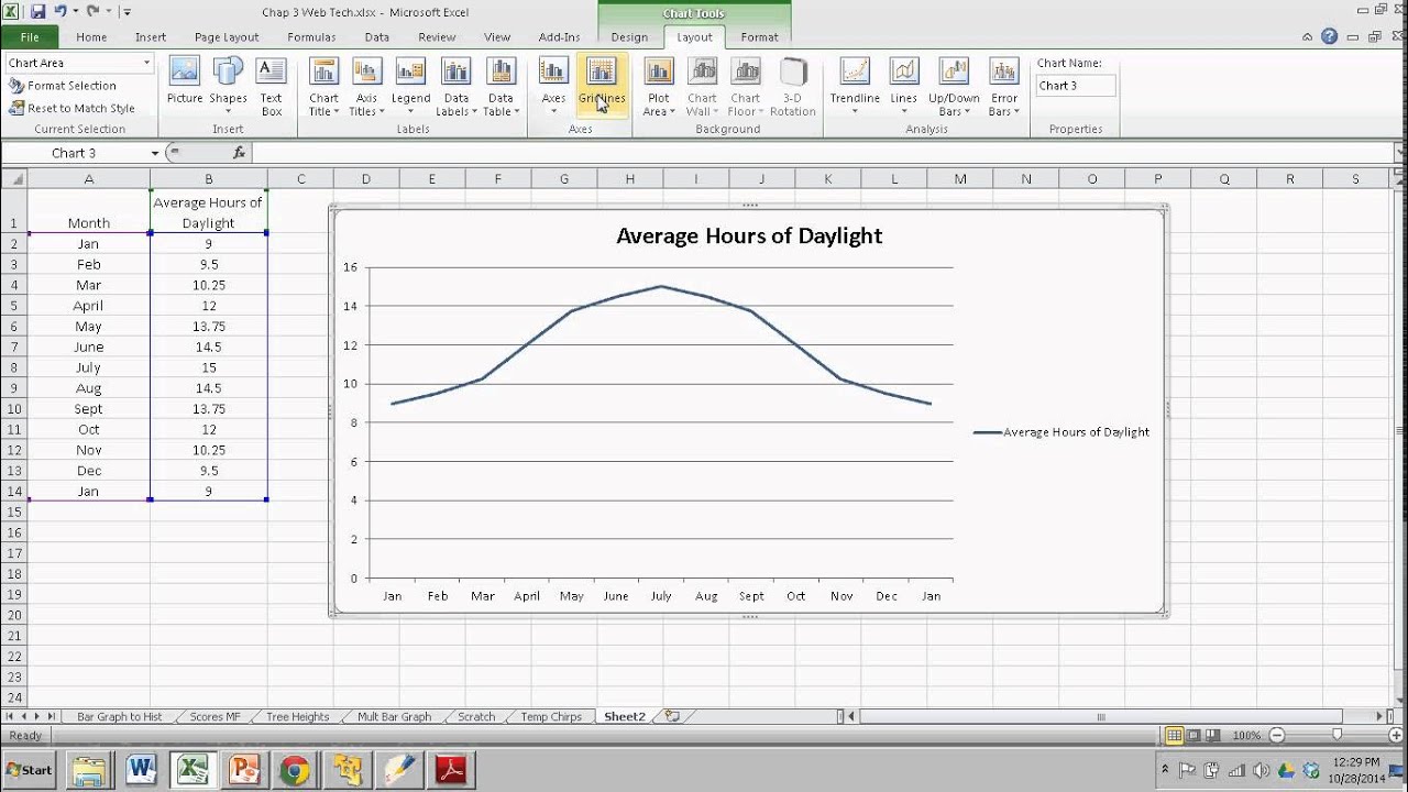 Time Series Chart Thingworx