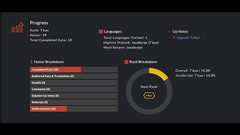 Documenting My Coding Journey, Part 0