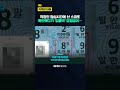 사무실서 즉석 복권 긁었다가 발만 동동…알고 보니 '5억' 당첨 / KNN