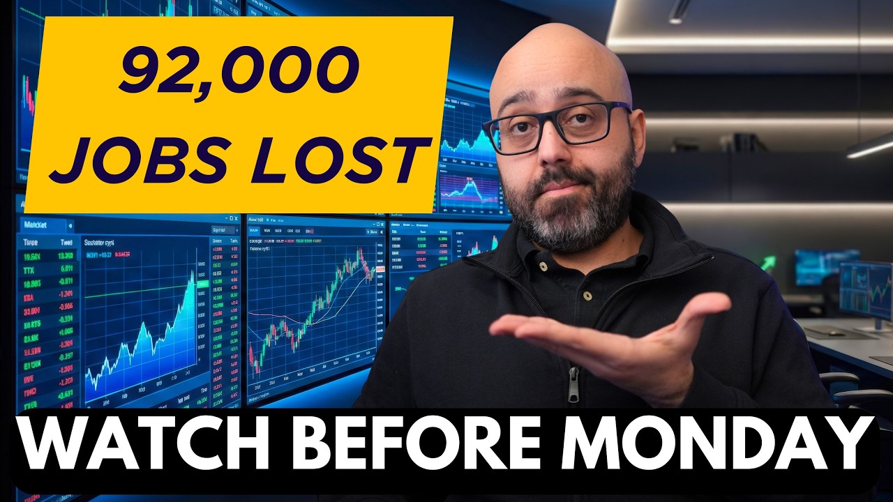 🚨СМОТРИТЕ ДО ПОНЕДЕЛЬНИКА - Уолл-стрит делает ЭТО.📉