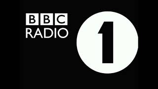 Miles Kane - Panic Room (Au/Ra & CamelPhat cover) (2018.07.17 @ BBC Radio 1 Session) chords