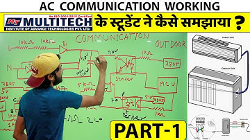AC COMMUNICATION CIRCUIT DIAGRAM FULL TUTORIAL | COMMUNICATION SECTION IN AC | AC PCB ONLINE COURSE