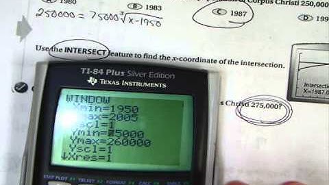 Algebra II   6 8 Graphing Square Roots and Cube Roots Part 2
