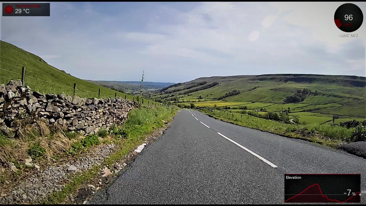 Fleet Moss - Yorkshire Dales Cycling