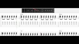 Akim & The Majistret - Potret Guitar Tab Tutorial