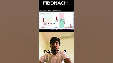 📈 The Fibonacci Code: How to Find Perfect Trade Entries & Exits! 🔥#shorts