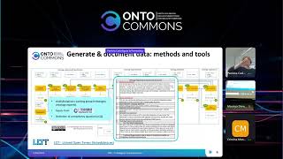 Famous 2nd Global Workshop - DAY 1: Demonstration of Industrial Data Documentation Net Worth