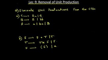 Lec-9: Remove Unit Production from CFG(Context Free Grammar) in Hindi/Urdu | Simplify CFG